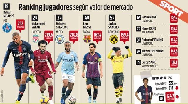 本场比赛荷 本场比赛荷