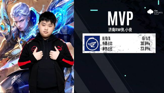 育盛典的开 育盛典的开