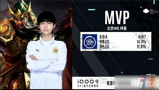 的指导标尺 的指导标尺